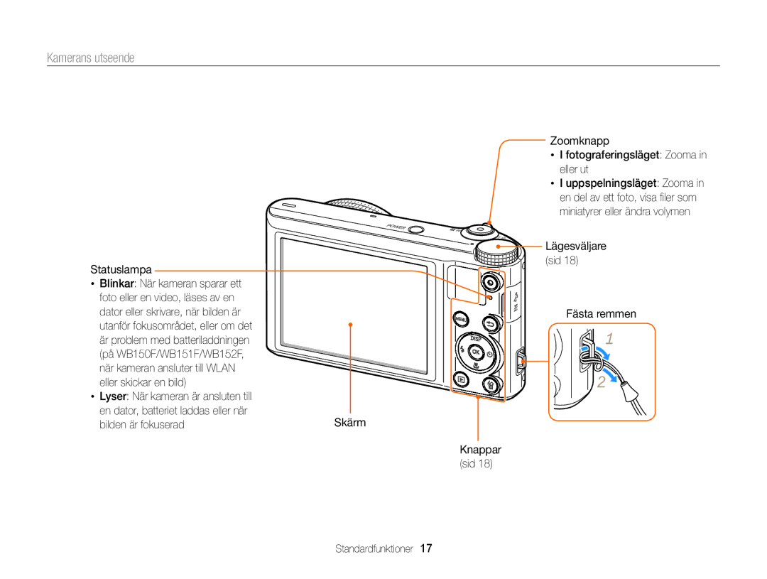 Samsung EC-WB150FBPWE2, EC-WB150FBPBE2 Kamerans utseende, Zoomknapp Fotograferingsläget Zooma in eller ut, Lägesväljare 