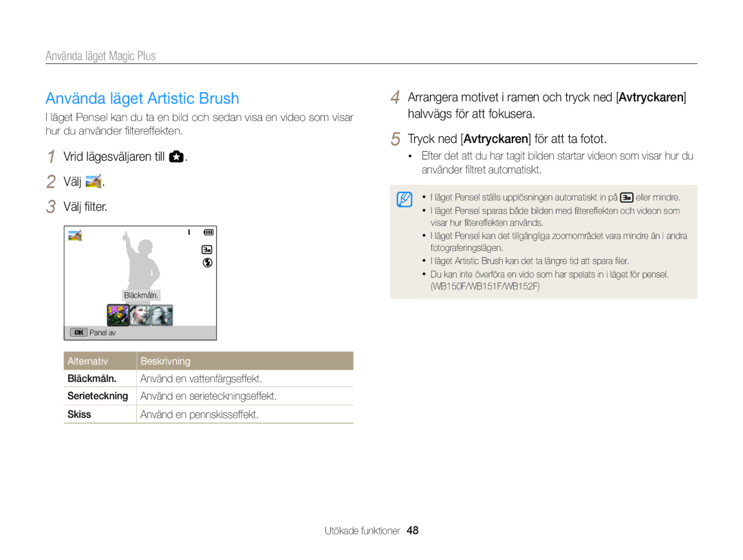 Samsung EC-WB150FBPBE2, EC-WB150FBPWE2 manual Använda läget Artistic Brush, Vrid lägesväljaren till g Välj Välj ﬁlter 
