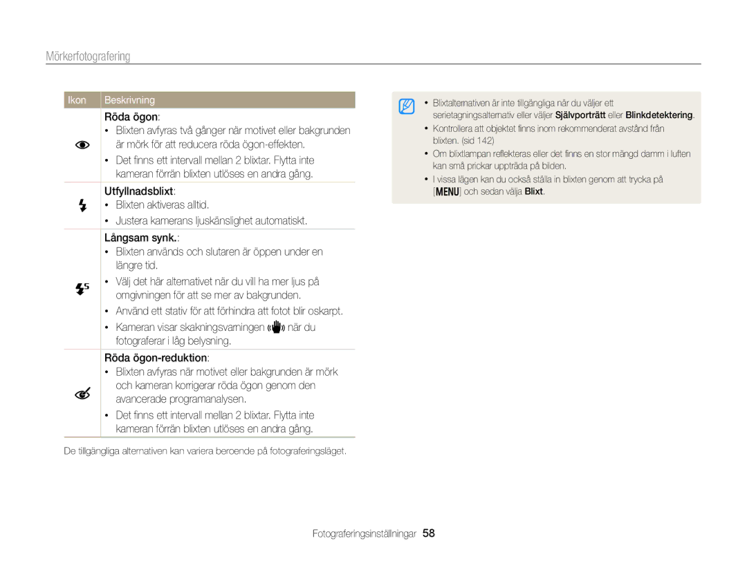 Samsung EC-WB150FBPRE2, EC-WB150FBPWE2, EC-WB150FBPBE2 manual Mörkerfotografering, Avancerade programanalysen 