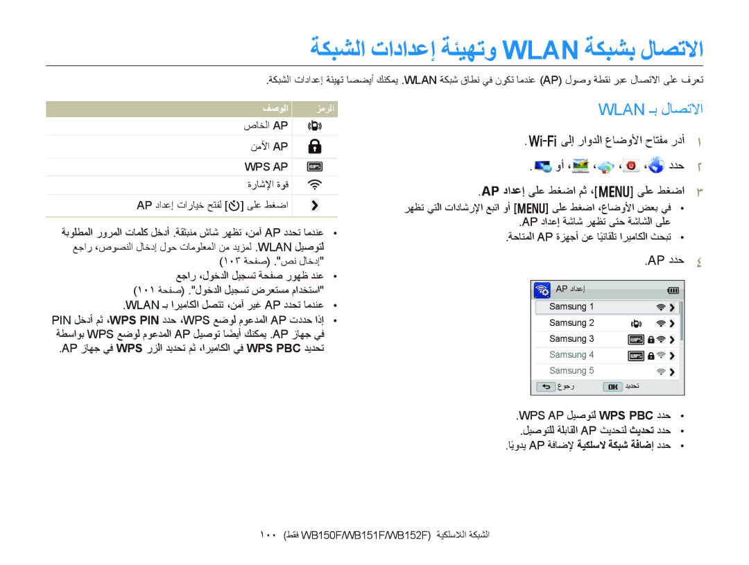 Samsung EC-WB150FBPBAE ﺔﻜﺒﺸﻟﺍ ﺕﺍﺩﺍﺪﻋﺇ ﺔﺌﻴﻬﺗﻭ Wlan ﺔﻜﺒﺸﺑ ﻝﺎﺼﺗﻻﺍ, Wlan ـﺑ ﻝﺎﺼﺗﻻﺍ, ﻰﻟﺇ ﺭﺍﻭﺪﻟﺍ ﻉﺎﺿﻭﻷﺍ ﺡﺎﺘﻔﻣ ﺭﺩﺃ ﻭﺃ ،, Ap ﺩﺪﺣ 