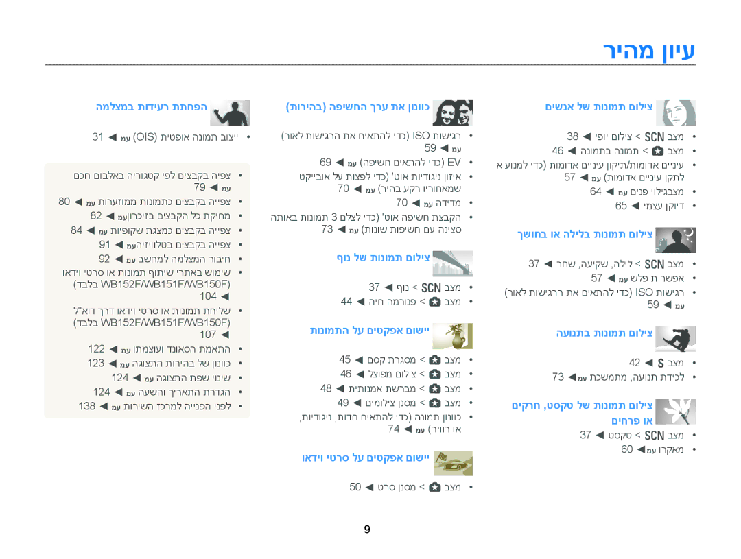 Samsung EC-WB150FBPWIL, EC-WB150FBPBAE, EC-WB150FBPRE1, EC-WB150FBPBIL, EC-WB150FBPWAE manual ריהמ ןויע, המלצמב תודיער תתחפה 