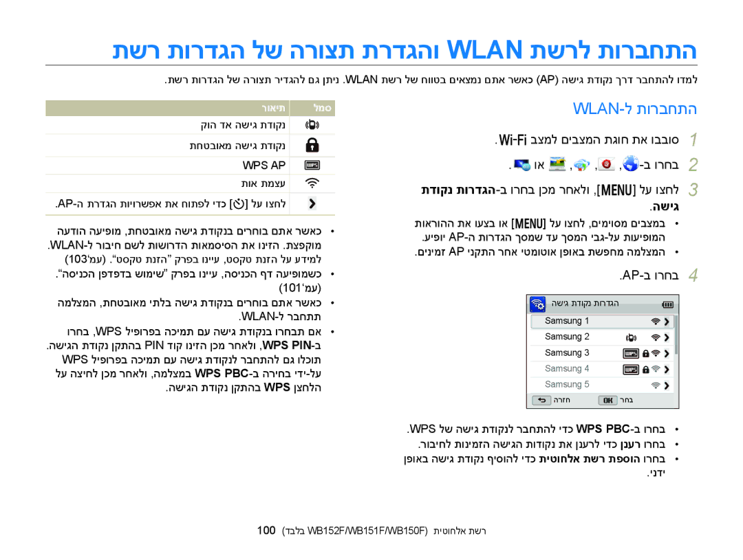 Samsung EC-WB150FBPBAE, EC-WB150FBPWIL manual תשר תורדגה לש הרוצת תרדגהו Wlan תשרל תורבחתה, Wlan-ל תורבחתה, השיג, Ap-ב ורחב 