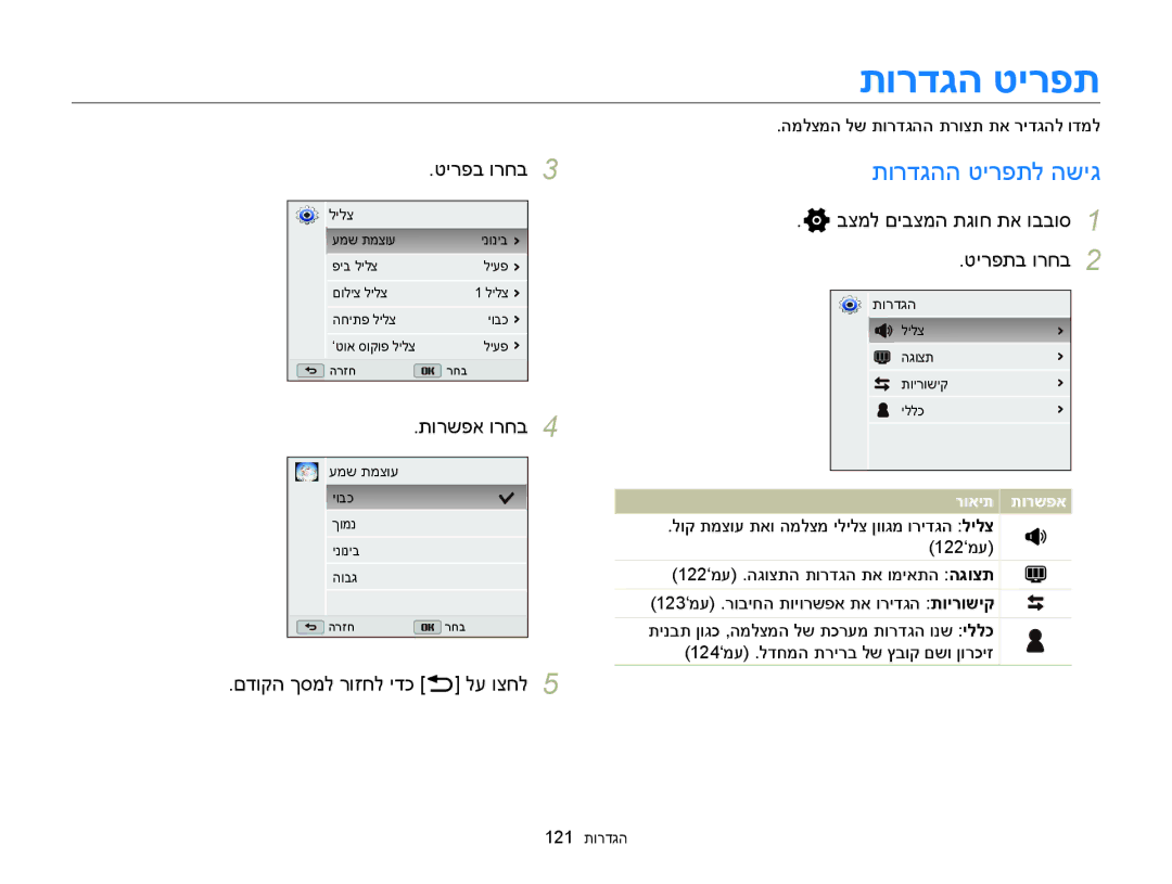 Samsung EC-WB150FBPRE1, EC-WB150FBPWIL manual תורדגה טירפת, תורדגהה טירפתל השיג, טירפב ורחב, םדוקה ךסמל רוזחל ידכ b לע וצחל 