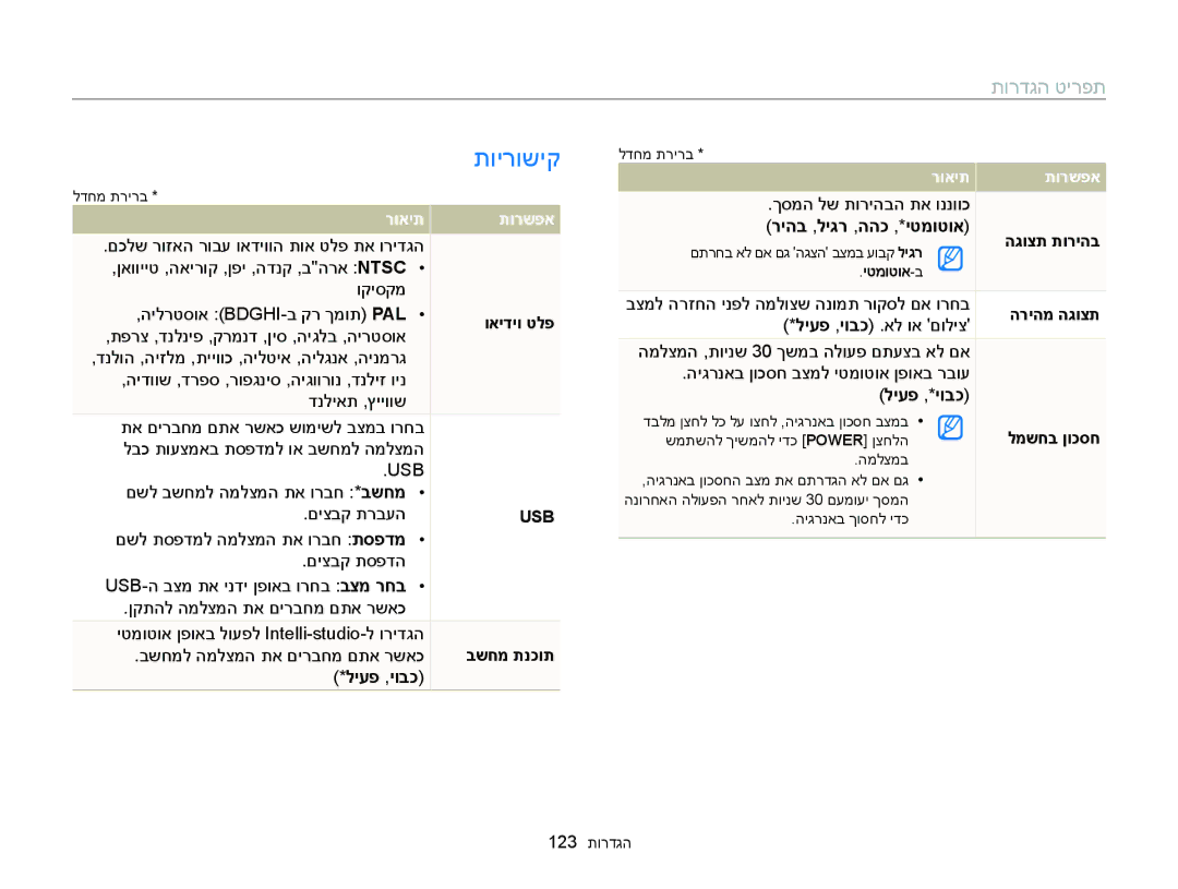 Samsung EC-WB150FBPWAE, EC-WB150FBPWIL, EC-WB150FBPBAE, EC-WB150FBPRE1, EC-WB150FBPBIL manual תוירושיק 