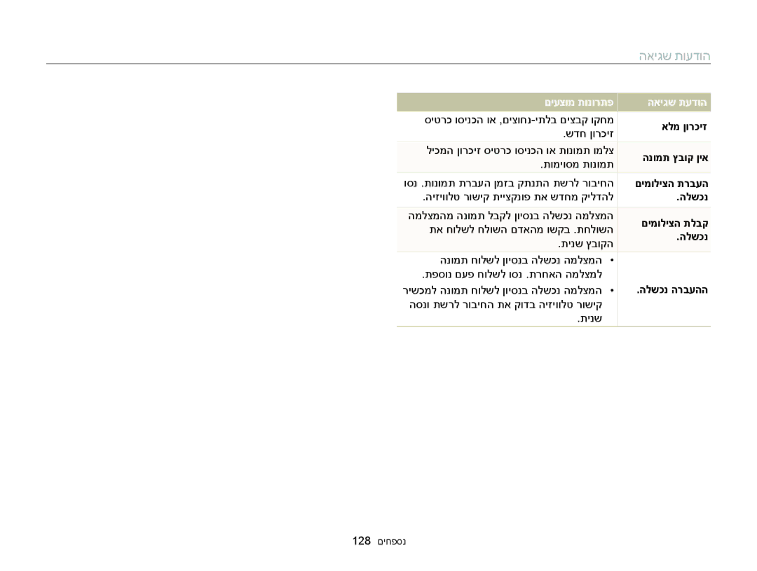 Samsung EC-WB150FBPWAE, EC-WB150FBPWIL, EC-WB150FBPBAE, EC-WB150FBPRE1, EC-WB150FBPBIL manual האיגש תועדוה 