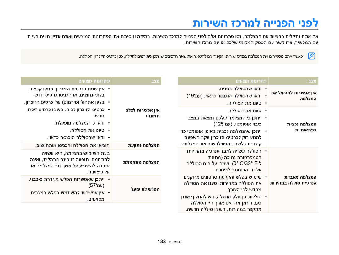 Samsung EC-WB150FBPWAE, EC-WB150FBPWIL, EC-WB150FBPBAE, EC-WB150FBPRE1, EC-WB150FBPBIL manual תורישה זכרמל היינפה ינפל 