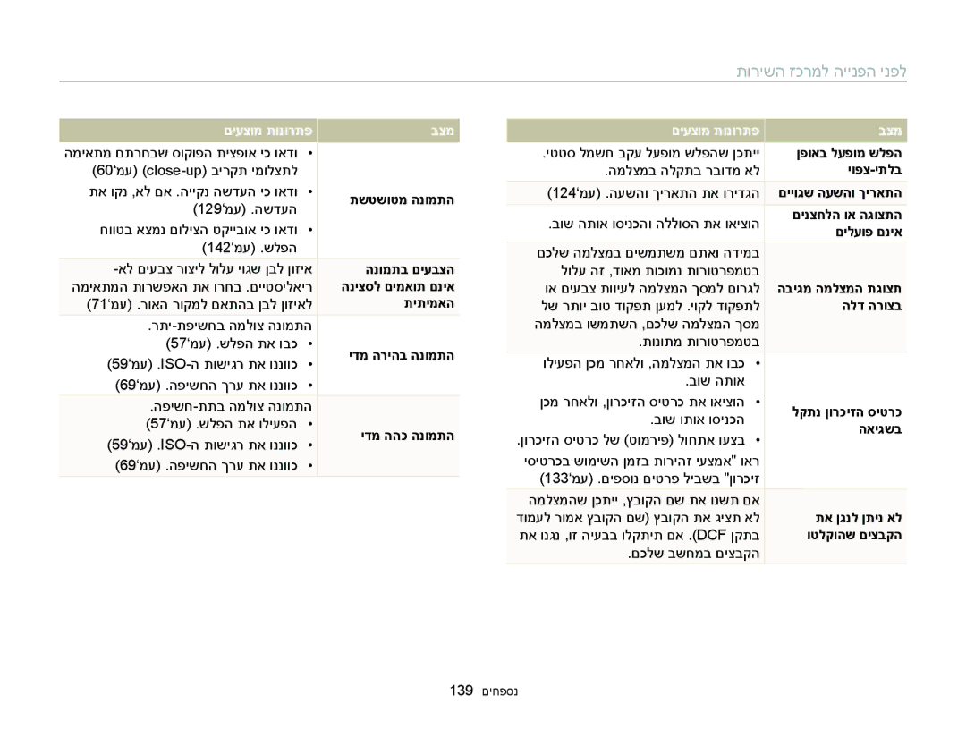 Samsung EC-WB150FBPWIL, EC-WB150FBPBAE, EC-WB150FBPRE1, EC-WB150FBPBIL, EC-WB150FBPWAE manual תורישה זכרמל היינפה ינפל 