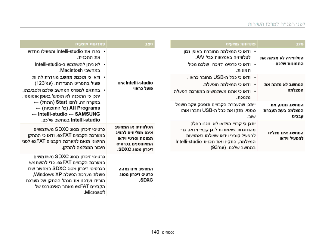 Samsung EC-WB150FBPBAE וניא Intelli-studio, יוארכ לעופ, ← Intelli-studio ← Samsung םכלש בשחמב Intelli-studio, םכלש תונומתה 