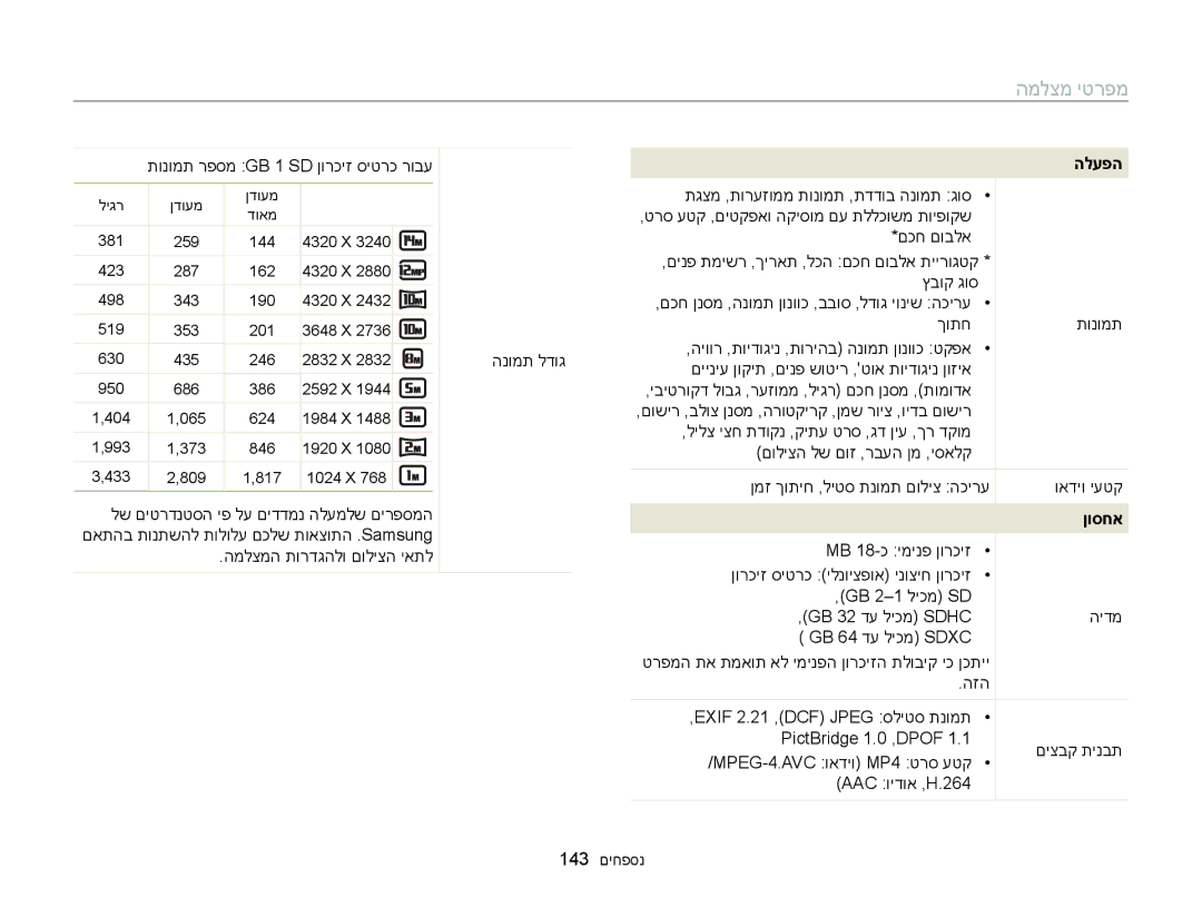 Samsung EC-WB150FBPWAE, EC-WB150FBPWIL, EC-WB150FBPBAE, EC-WB150FBPRE1 manual תונומת רפסמ GB 1 SD ןורכיז סיטרכ רובע, ןוסחא 