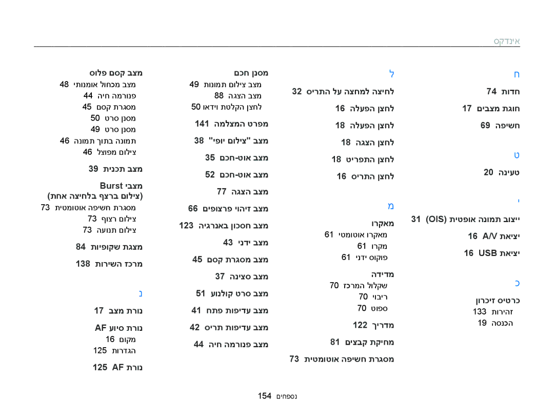 Samsung EC-WB150FBPWIL, EC-WB150FBPBAE, EC-WB150FBPRE1, EC-WB150FBPBIL, EC-WB150FBPWAE manual סקדניא, סולפ םסק בצמ 