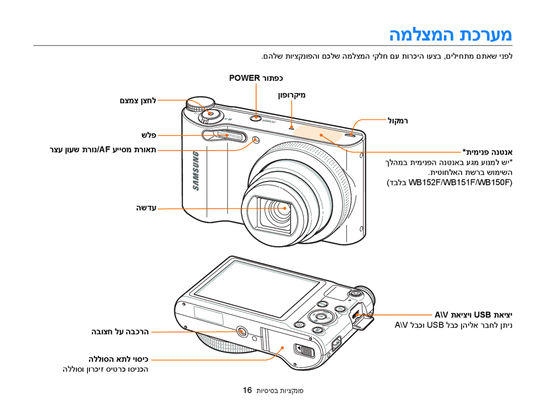 Samsung EC-WB150FBPRE1 manual המלצמה תכרעמ, לוקמר תימינפ הנטנא ךלהמב תימינפה הנטנאב עגמ עונמל שי, V תאיציו Usb תאיצי 