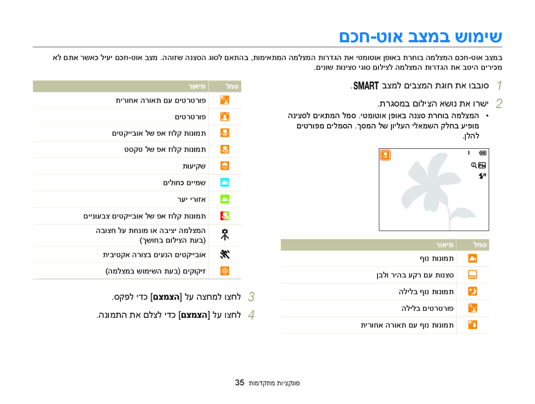 Samsung EC-WB150FBPBAE, EC-WB150FBPWIL, EC-WB150FBPRE1, EC-WB150FBPBIL, EC-WB150FBPWAE manual םכח-טוא בצמב שומיש 