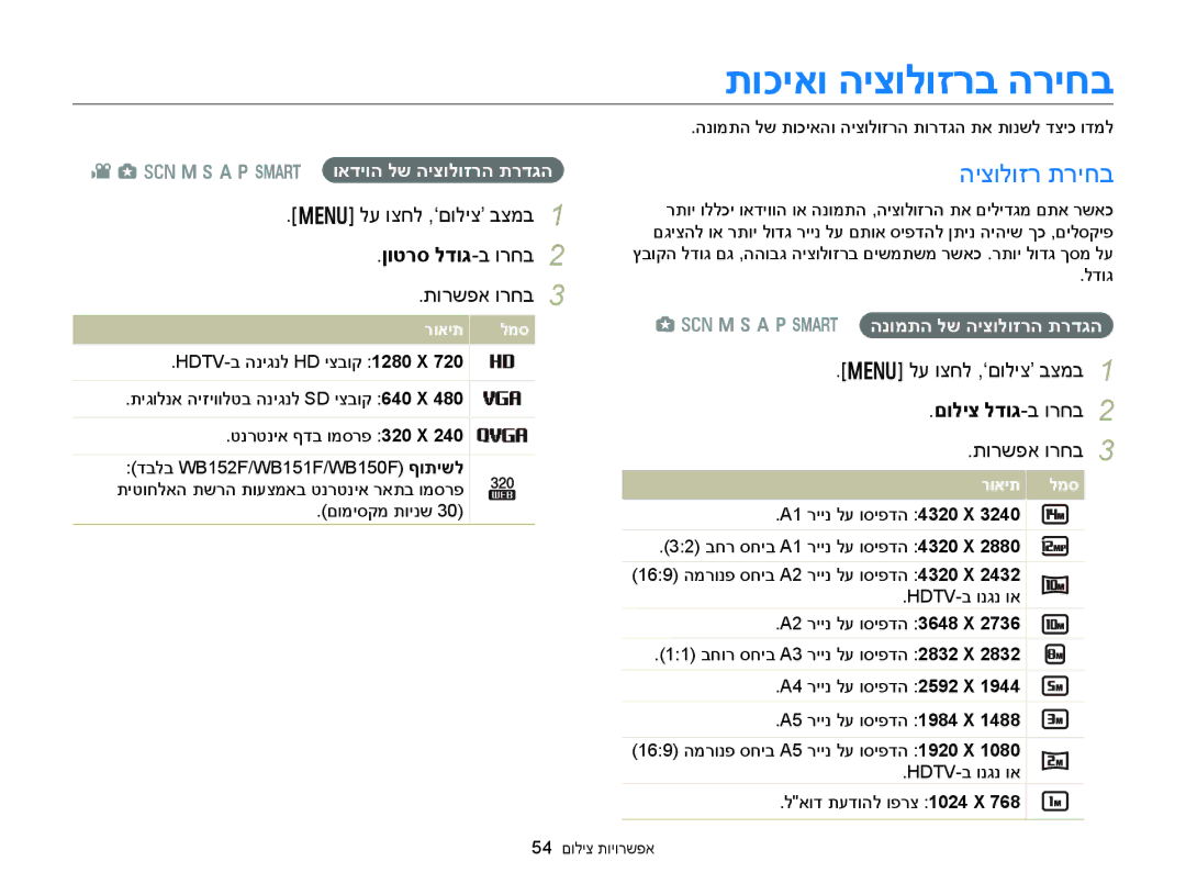 Samsung EC-WB150FBPWIL, EC-WB150FBPBAE manual תוכיאו היצולוזרב הריחב, היצולוזר תריחב, ןוטרס לדוג-ב ורחב, םוליצ לדוג-ב ורחב 