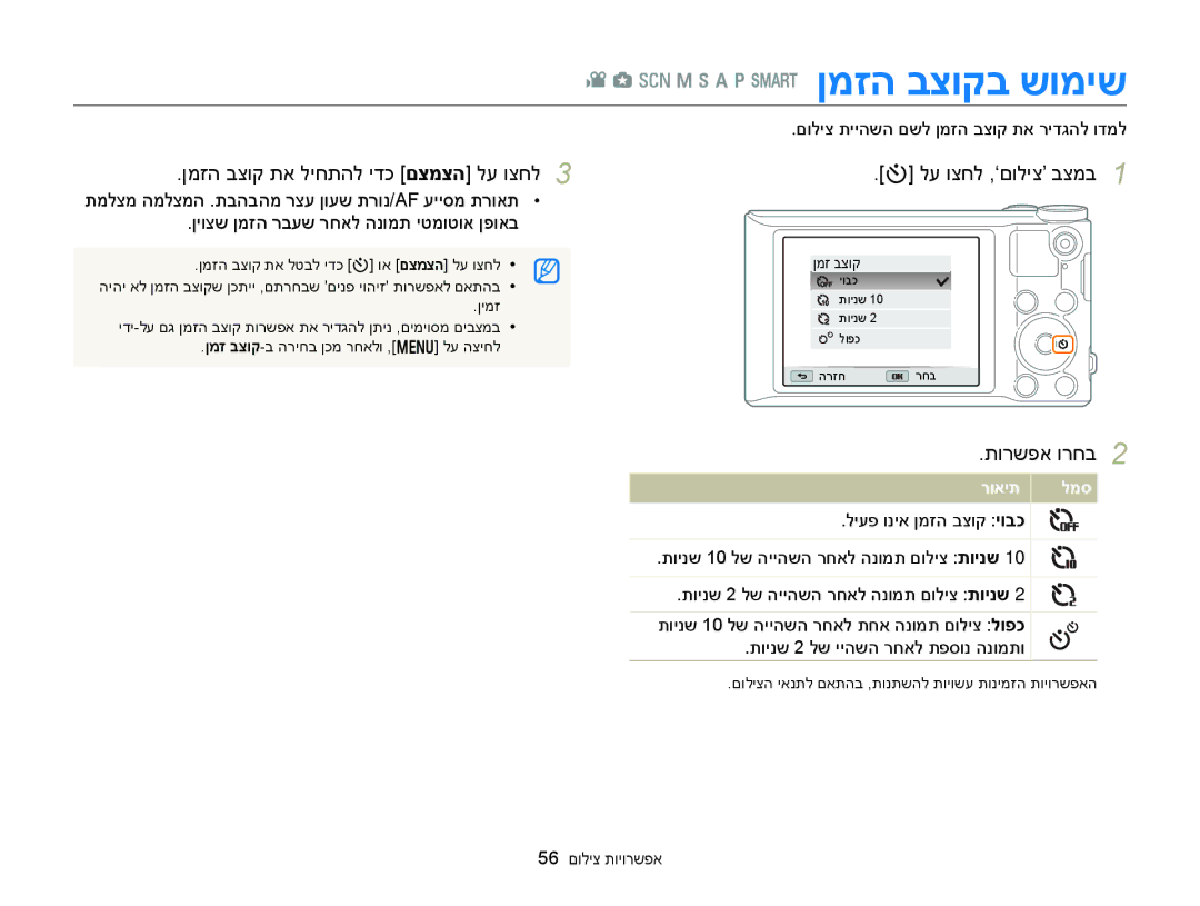 Samsung EC-WB150FBPRE1, EC-WB150FBPWIL, EC-WB150FBPBAE, EC-WB150FBPBIL, EC-WB150FBPWAE ןמזה בצוק תא ליחתהל ידכ םצמצה לע וצחל 