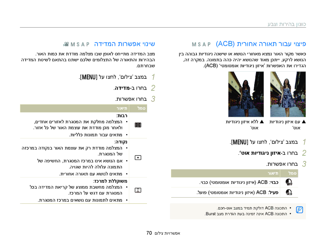 Samsung EC-WB150FBPBAE, EC-WB150FBPWIL manual H a p הדידמה תורשפא יוניש A p ACB תירוחא הרואת רובע יוציפ, עבצו תוריהב ןונווכ 