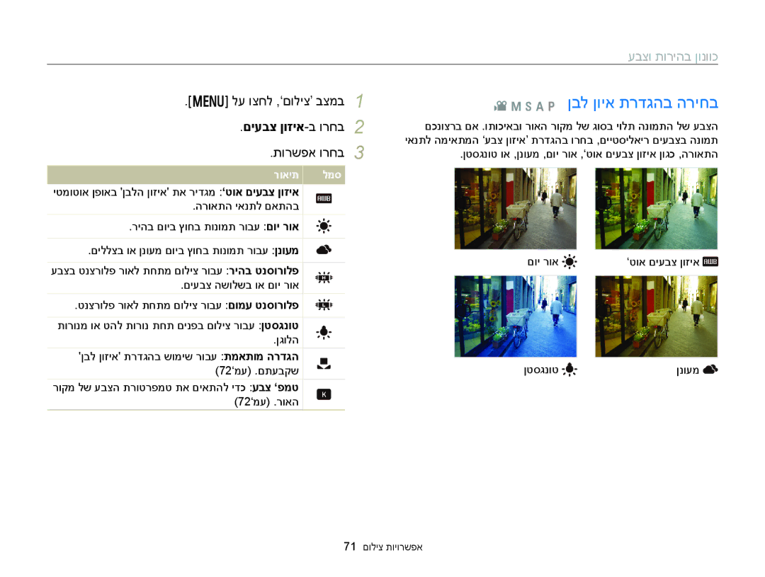 Samsung EC-WB150FBPRE1, EC-WB150FBPWIL, EC-WB150FBPBAE, EC-WB150FBPBIL manual H a p ןבל ןויא תרדגהב הריחב, םיעבצ ןוזיא-ב ורחב 