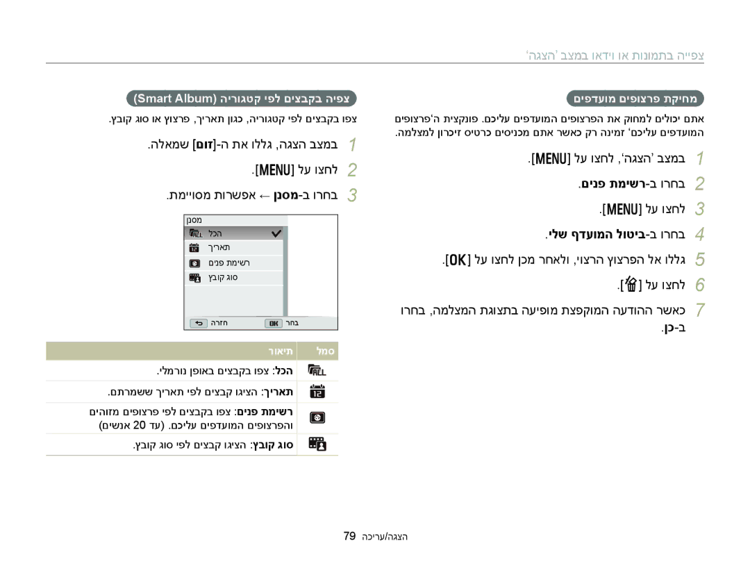 Samsung EC-WB150FBPWIL, EC-WB150FBPBAE manual לע וצחל ,‘הגצה’ בצמב, םינפ תמישר-ב ורחב, ילש ףדעומה לוטיב-ב ורחב, ןכ-ב 