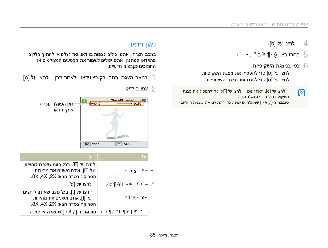 Samsung EC-WB150FBPBAE ואדיו ןוגינ, לע וצחל ןכמ רחאלו ,ואדיו ץבוקב ורחב ‘הגצה’ בצמב ואדיוב ופצ, םיפקש תגוצת לחתה-ב ורחב 