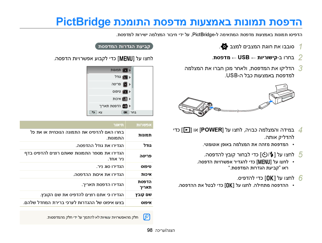 Samsung EC-WB150FBPWAE, EC-WB150FBPWIL manual PictBridge תכמותה תספדמ תועצמאב תונומת תספדה, תספדמ ← Usb ← תוירושיק-ב ורחב 