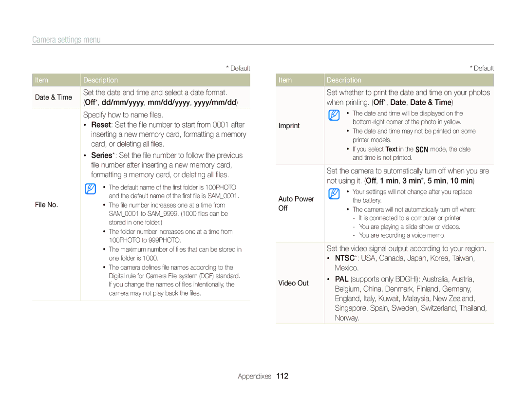 Samsung EC-WB2000BPAE3 Specify how to name ﬁles, File No, When printing. Off*, Date, Date & Time, Imprint, Auto Power 