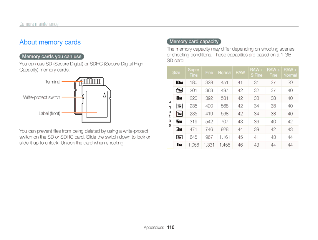 Samsung EC-WB2000BPBRU manual About memory cards, Camera maintenance, Memory cards you can use, Memory card capacity 