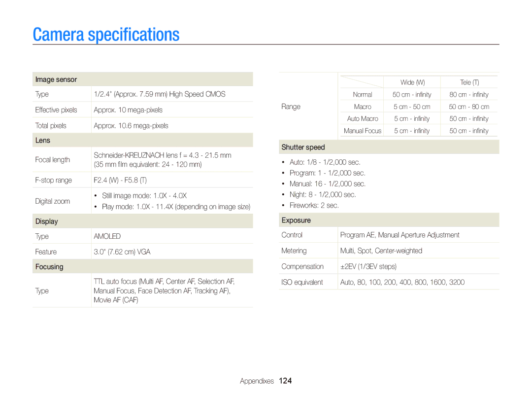 Samsung EC-WB2000BPBE2, EC-WB2000BPAE1, EC-WB2000BPBE1, EC-WB2000BPBIT, EC-WB2000BPAE3, EC-WB2000BPBE3 Camera speciﬁcations 