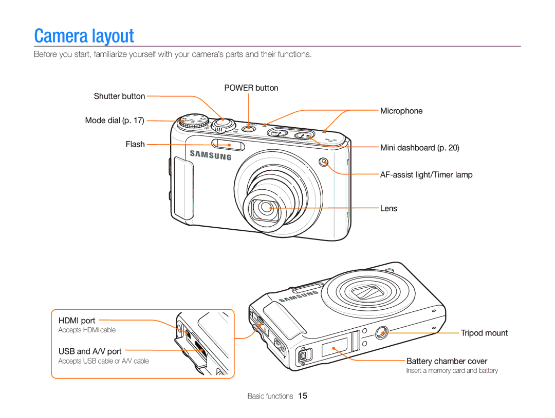 Samsung EC-WB2000BPARU, EC-WB2000BPAE1, EC-WB2000BPBE1 manual Camera layout, USB and A/V port, Battery chamber cover 