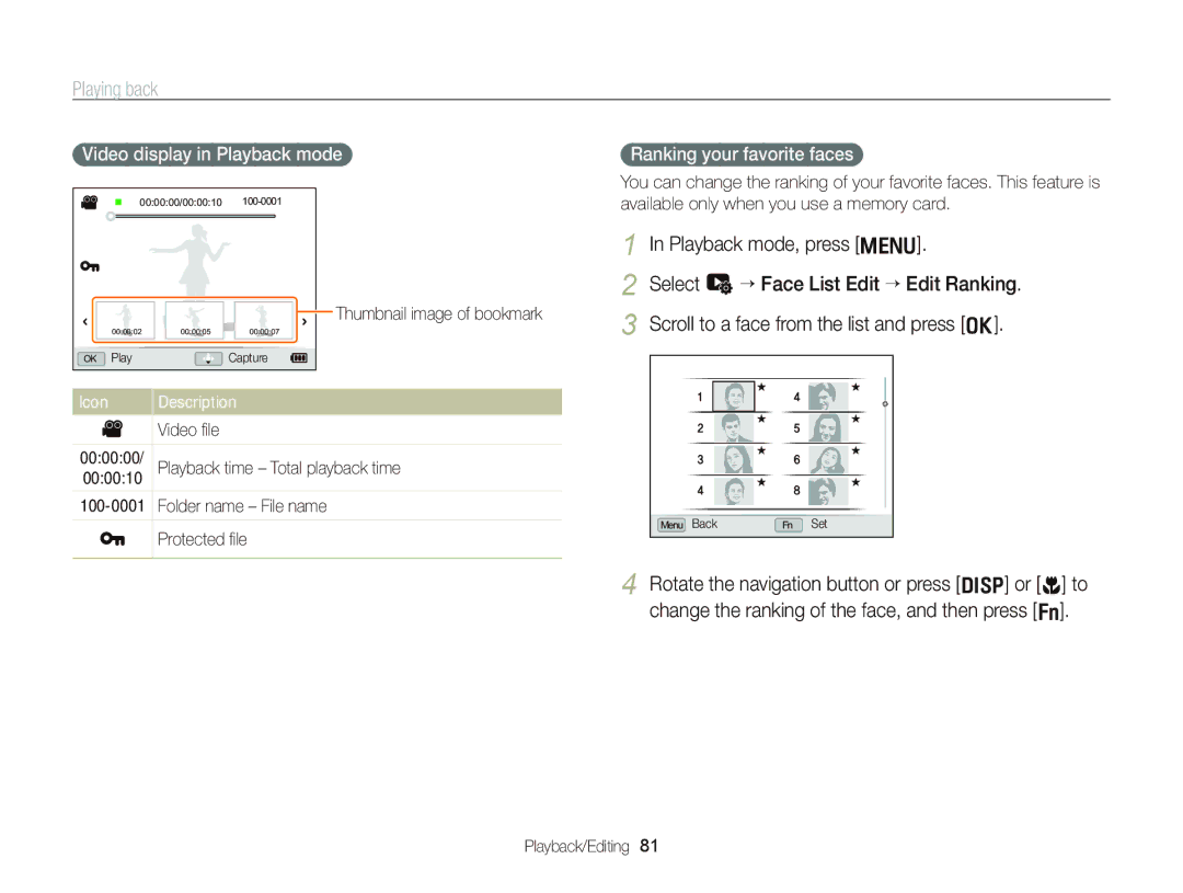 Samsung EC-WB2000BPBIT Playing back, Playback mode, press m, Video display in Playback mode, Ranking your favorite faces 