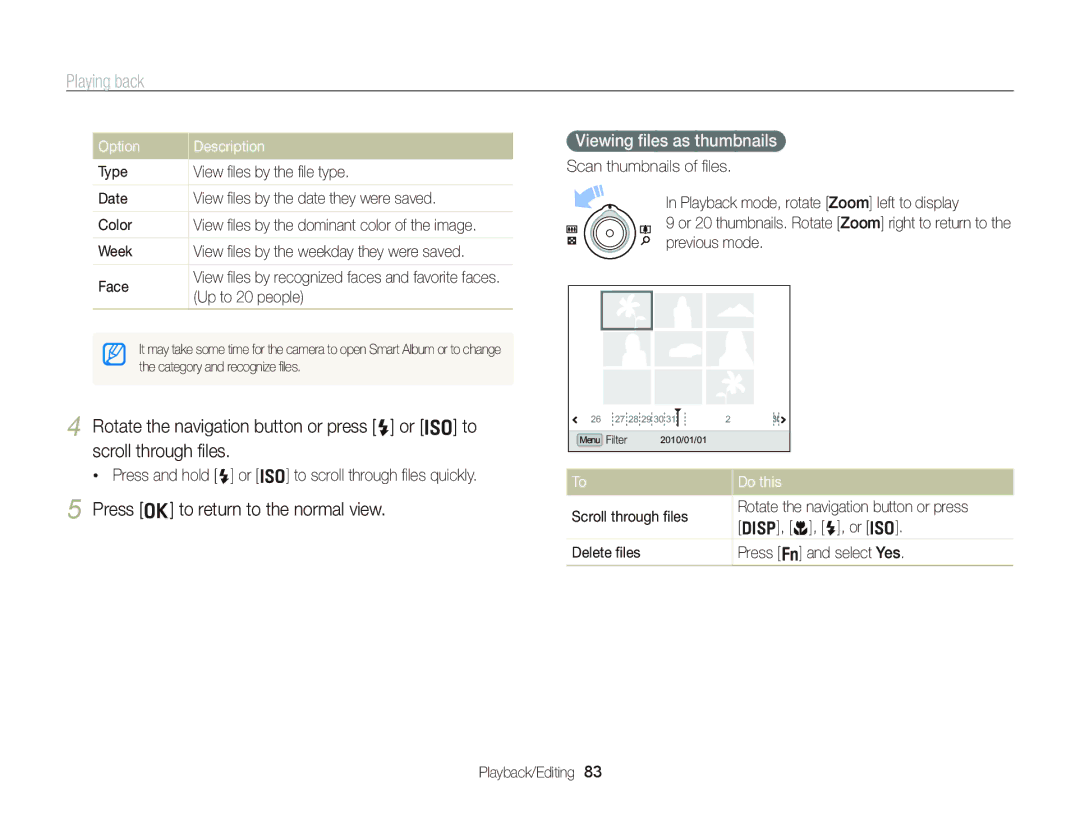 Samsung EC-WB2000BPBE3, EC-WB2000BPAE1 manual Press o to return to the normal view, Viewing ﬁles as thumbnails, Do this 