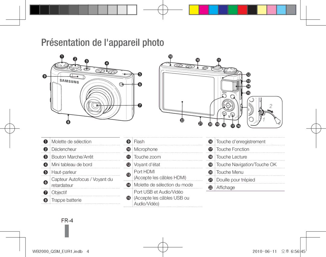 Samsung EC-WB2000BPBE3, EC-WB2000BPAE1, EC-WB2000BPBE1, EC-WB2000BPBIT, EC-WB2000BPAE3 Présentation de lappareil photo, FR-4 