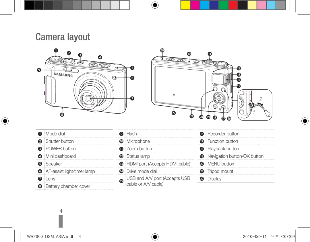 Samsung EC-WB2000BPBE3, EC-WB2000BPAE1, EC-WB2000BPBE1, EC-WB2000BPBIT, EC-WB2000BPAE3, EC-WB2000BPBE2 manual Camera layout 