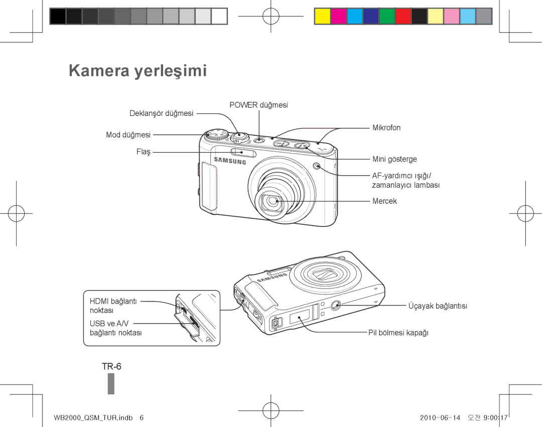 Samsung EC-WB2000BPBE3, EC-WB2000BPAE1, EC-WB2000BPBE1, EC-WB2000BPBIT, EC-WB2000BPAE3, EC-WB2000BPBE2 Kamera yerleşimi, TR-6 