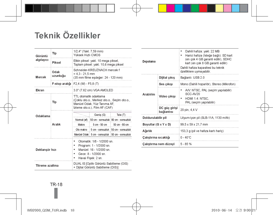 Samsung EC-WB2000BPARU, EC-WB2000BPAE1, EC-WB2000BPBE1, EC-WB2000BPBIT, EC-WB2000BPAE3 manual Teknik Özellikler, TR-18 