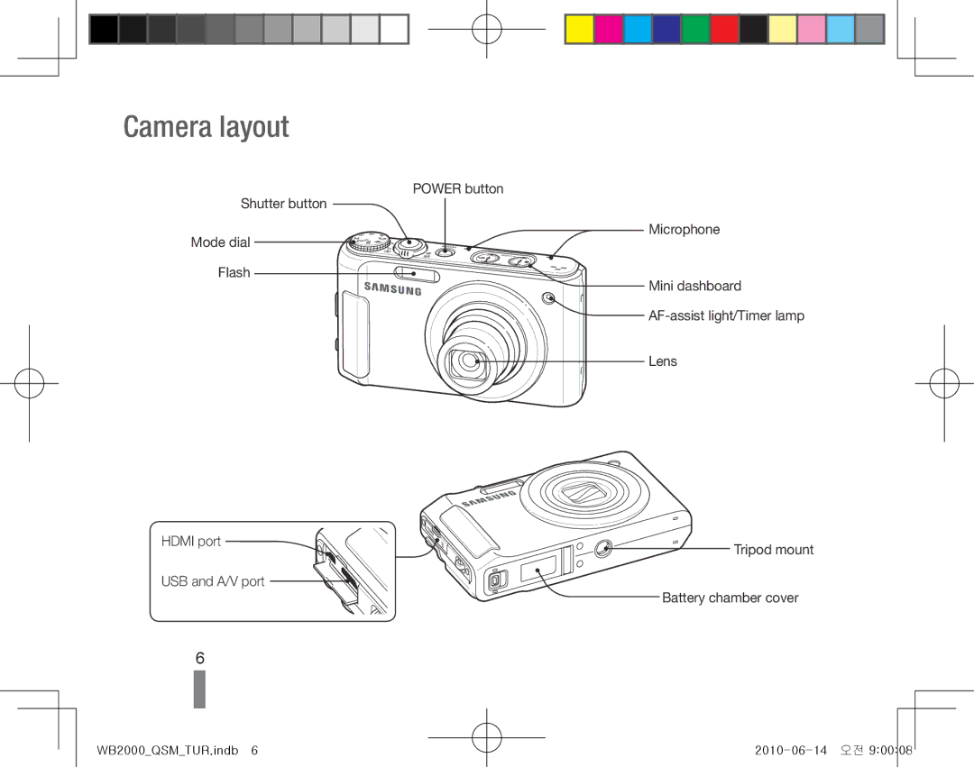 Samsung EC-WB2000BPARU, EC-WB2000BPAE1, EC-WB2000BPBE1, EC-WB2000BPBIT Camera layout, USB and A/V port Battery chamber cover 