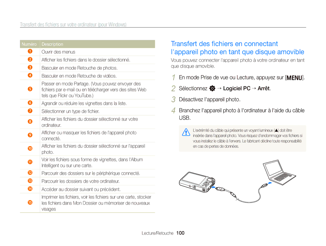 Samsung EC-WB2000BPBE1, EC-WB2000BPAE1 manual Numéro Description 