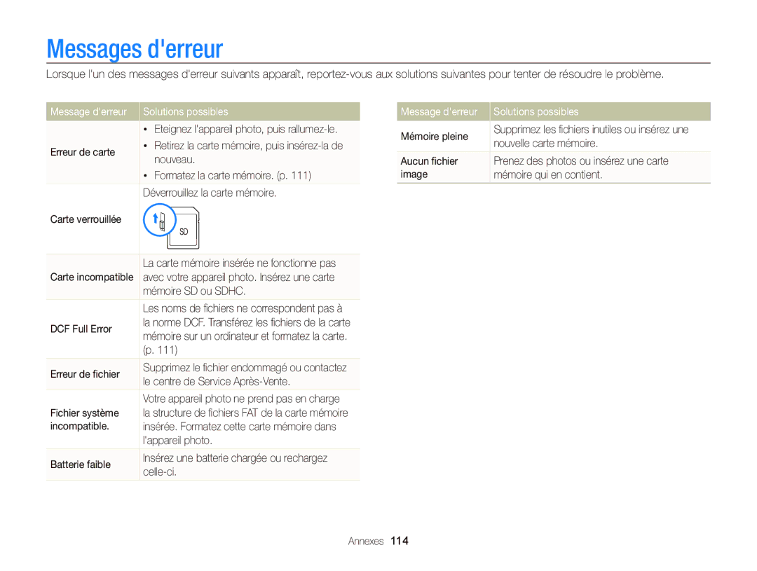 Samsung EC-WB2000BPBE1, EC-WB2000BPAE1 manual Messages derreur, Message derreur Solutions possibles 