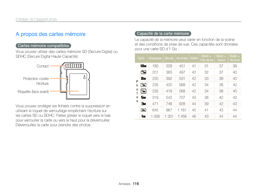 Samsung EC-WB2000BPBE1 manual Propos des cartes mémoire, Entretien de lappareil photo, Cartes mémoire compatibles, Annexes 