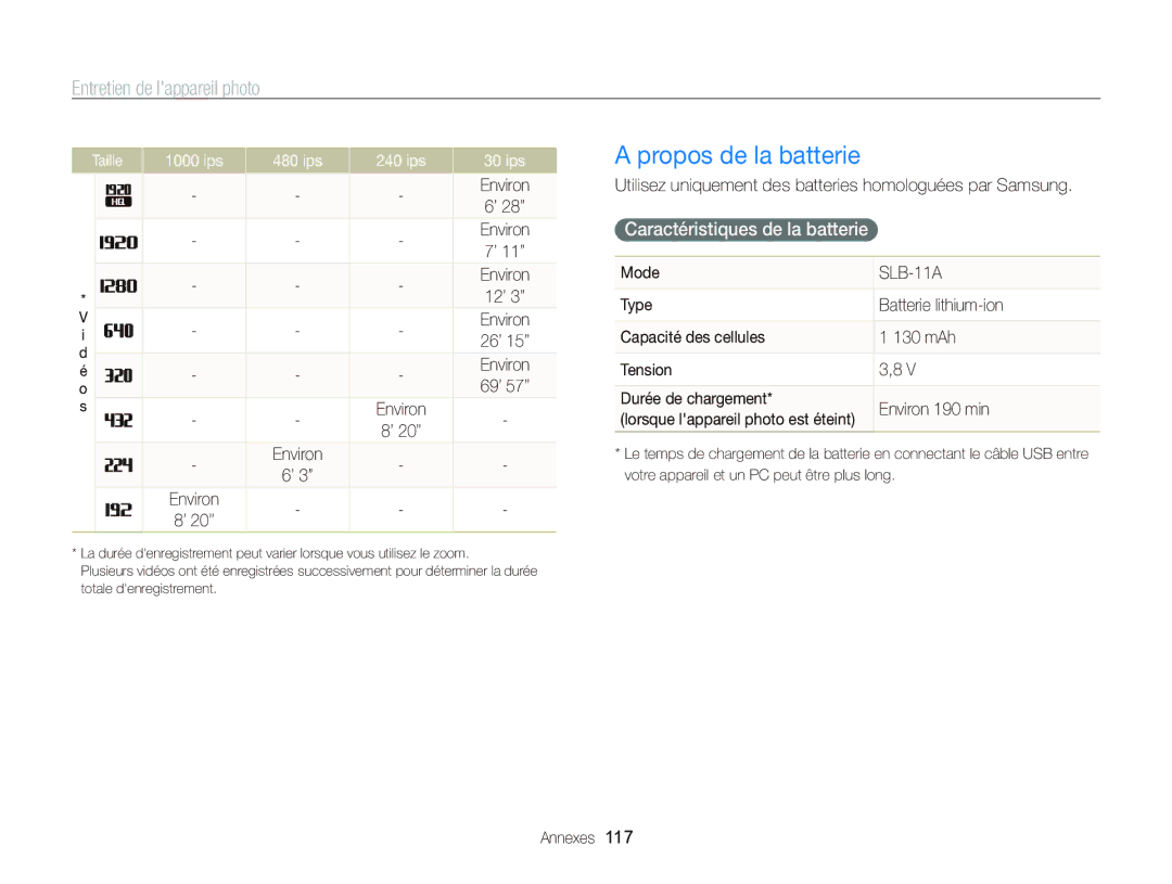 Samsung EC-WB2000BPAE1, EC-WB2000BPBE1 Propos de la batterie, Caractéristiques de la batterie, ips 480 ips 240 ips 30 ips 