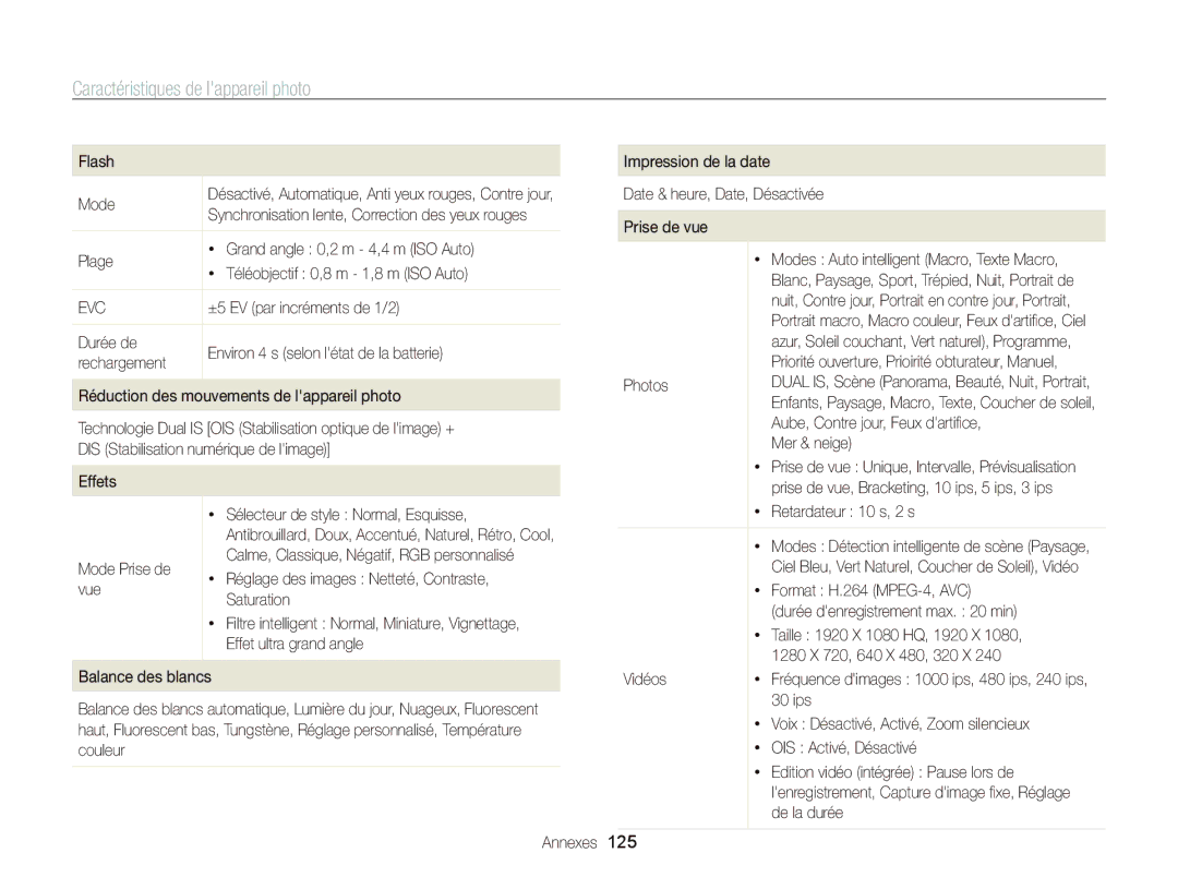 Samsung EC-WB2000BPAE1, EC-WB2000BPBE1 manual Caractéristiques de lappareil photo 