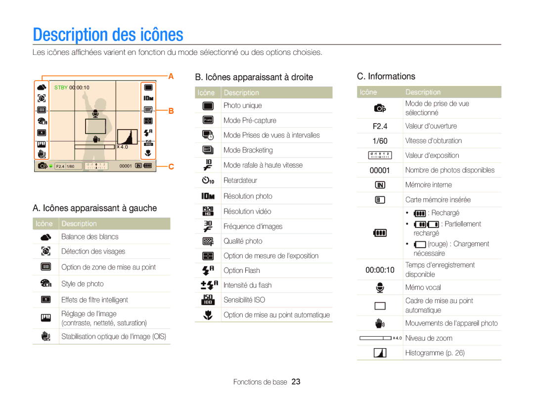 Samsung EC-WB2000BPAE1 manual Description des icônes, Icônes apparaissant à droite, Informations, Icône Description 