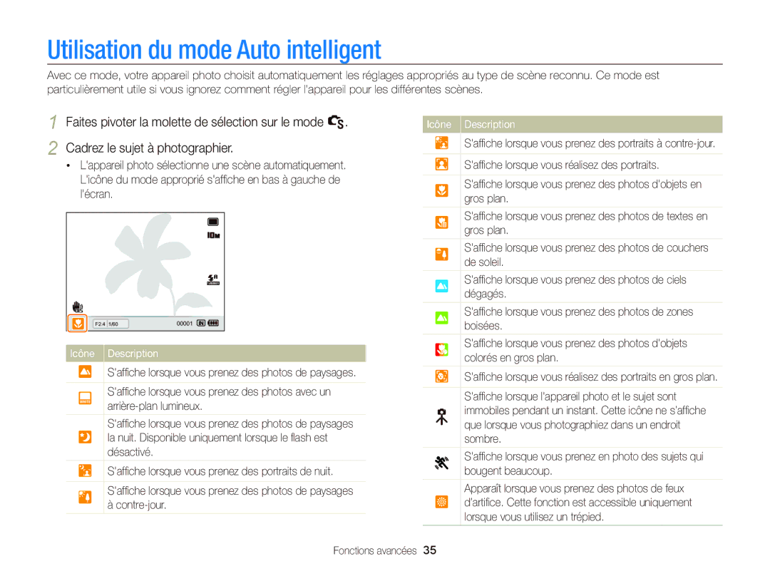 Samsung EC-WB2000BPAE1, EC-WB2000BPBE1 manual Utilisation du mode Auto intelligent, Icône Description 