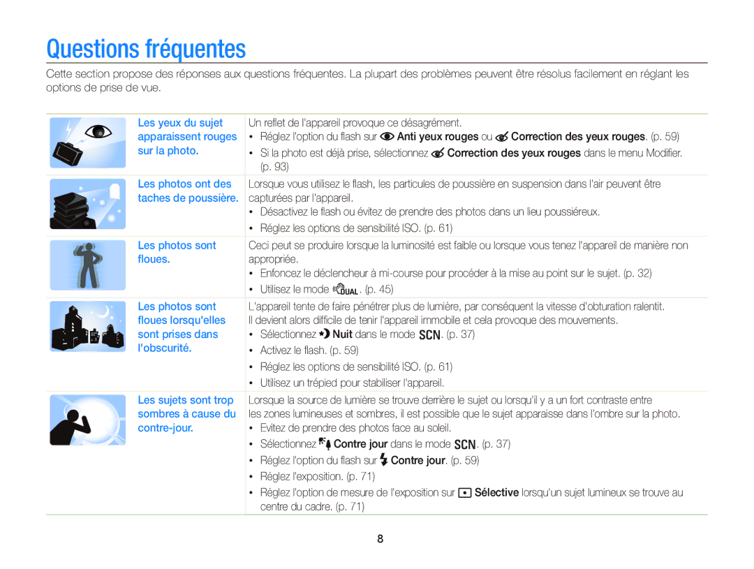 Samsung EC-WB2000BPBE1, EC-WB2000BPAE1 manual Questions fréquentes 