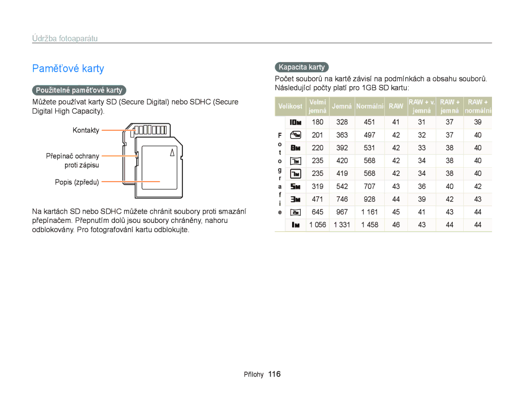 Samsung EC-WB2000BPBE3, EC-WB2000BPAE3 manual Paměťové karty, Údržba fotoaparátu, Použitelné paměťové karty, Kapacita karty 