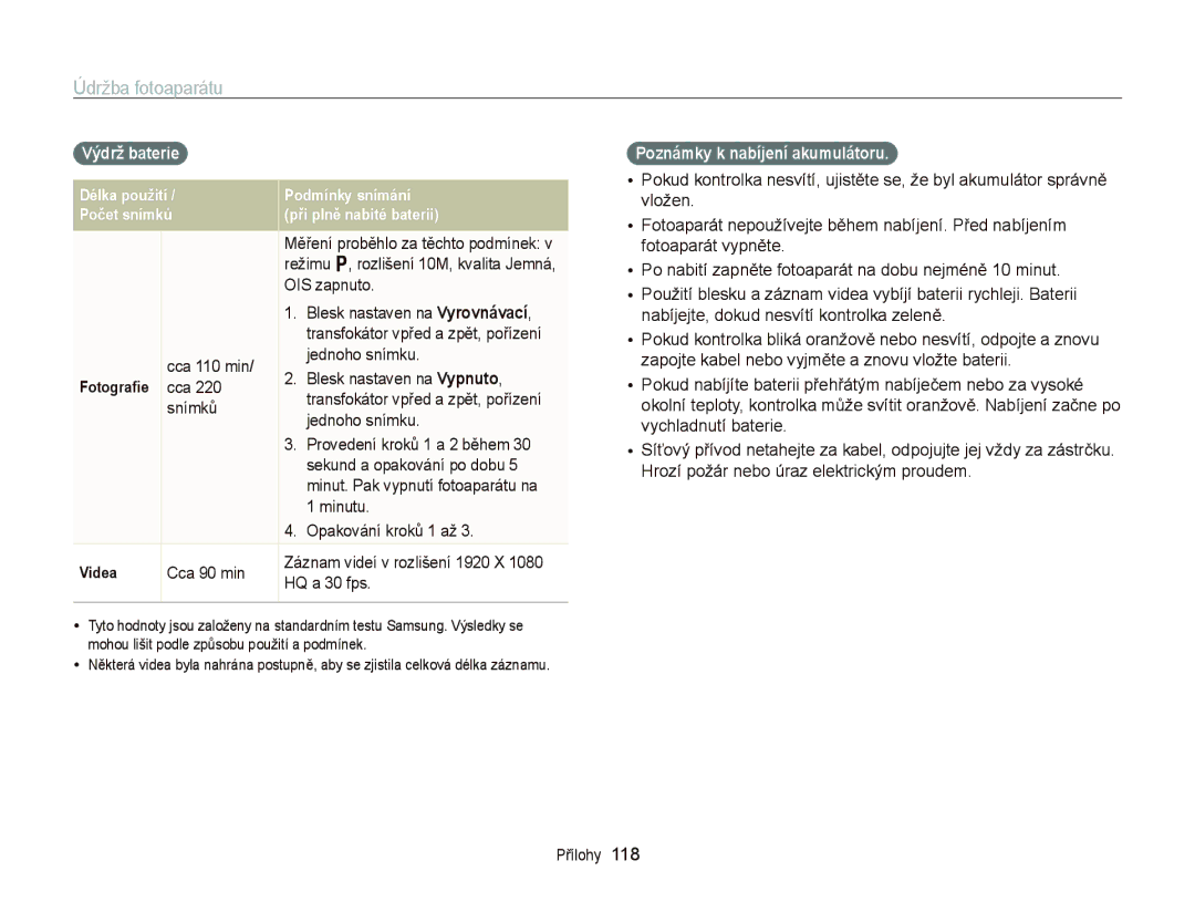 Samsung EC-WB2000BPBE3, EC-WB2000BPAE3 manual Výdrž baterie, Poznámky k nabíjení akumulátoru 