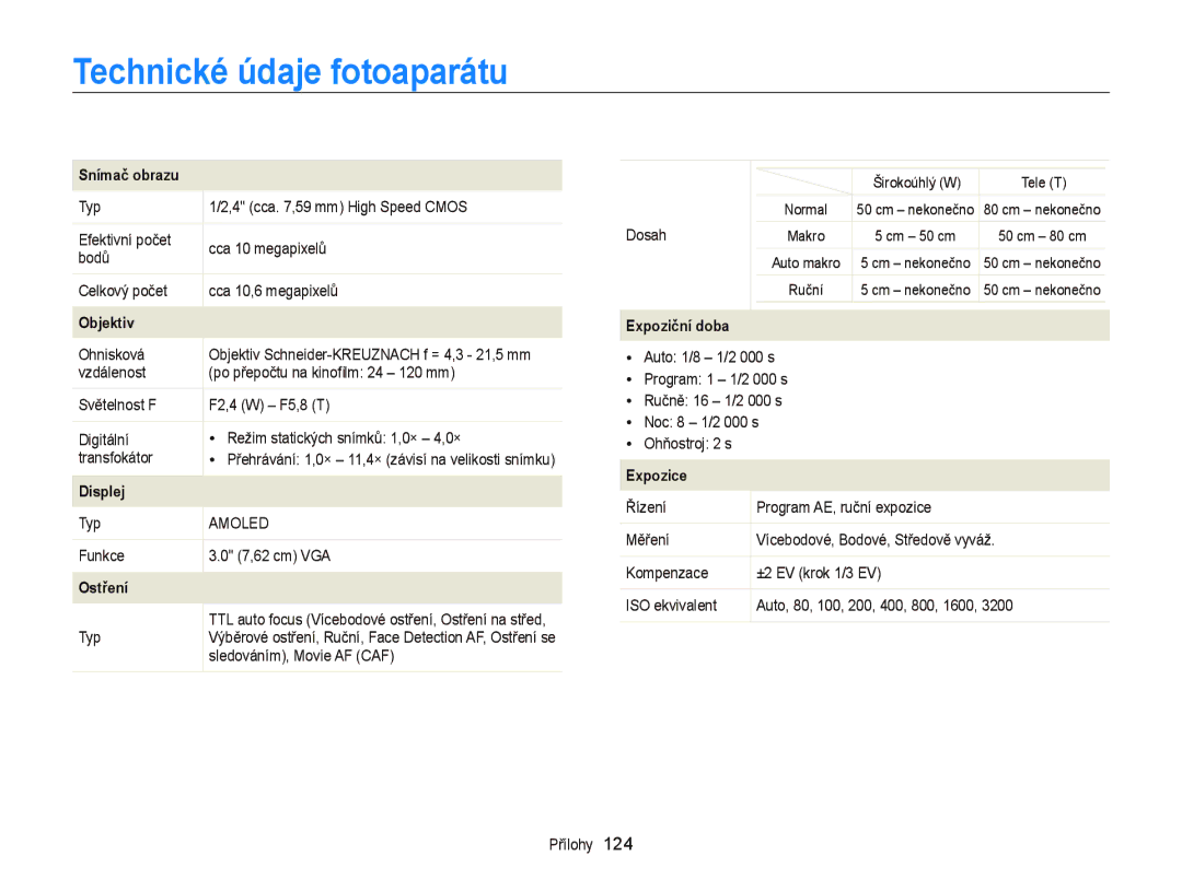 Samsung EC-WB2000BPBE3, EC-WB2000BPAE3 manual Technické údaje fotoaparátu 