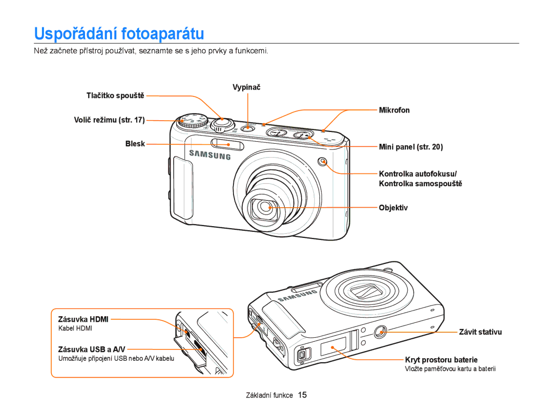 Samsung EC-WB2000BPAE3 manual Uspořádání fotoaparátu, Vypínač Tlačítko spouště, Blesk Zásuvka Hdmi, Zásuvka USB a A/V 