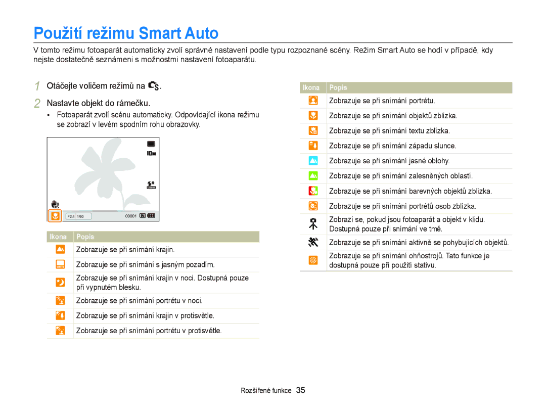 Samsung EC-WB2000BPAE3, EC-WB2000BPBE3 manual Použití režimu Smart Auto 