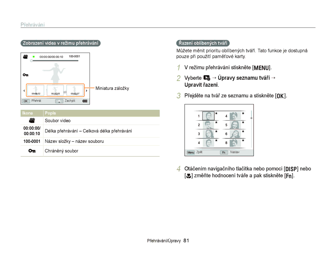 Samsung EC-WB2000BPAE3 manual Přehrávání, Režimu přehrávání stiskněte m, Vyberte u “ Úpravy seznamu tváří “ Upravit řazení 