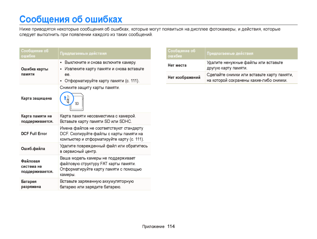 Samsung EC-WB2000BPBRU, EC-WB2000BPARU manual Сообщения об ошибках 