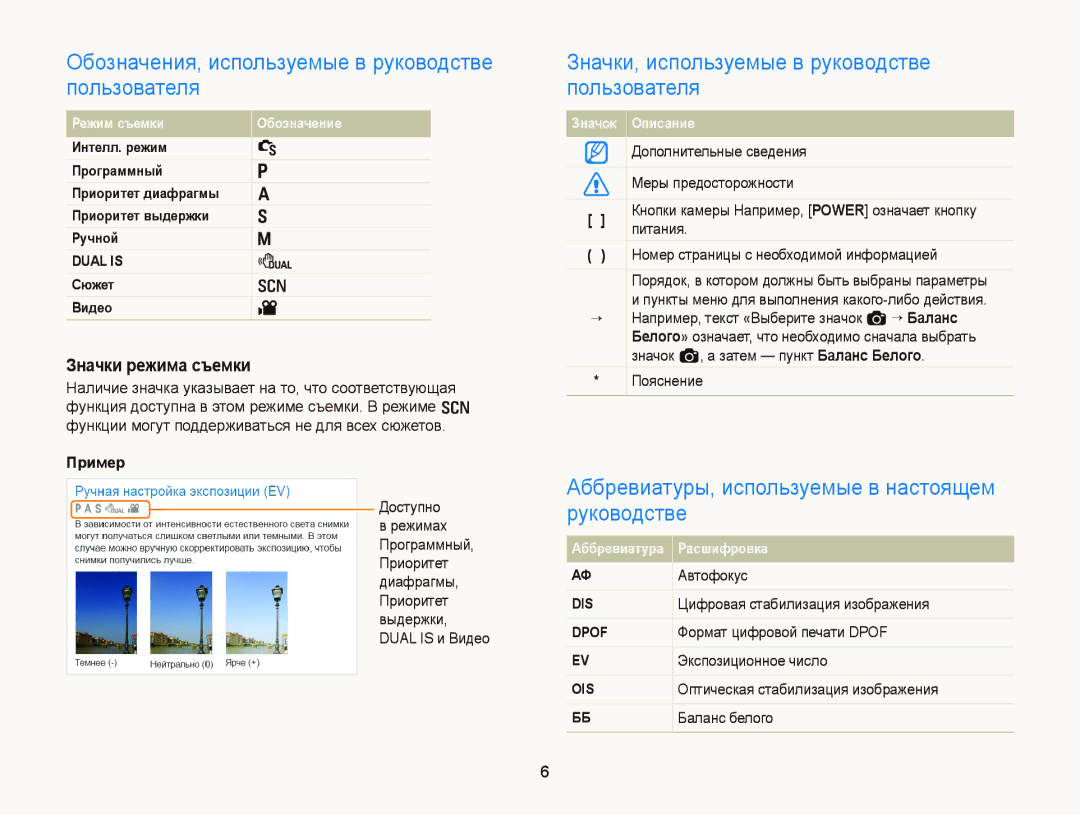 Samsung EC-WB2000BPBRU, EC-WB2000BPARU manual Обозначения, используемые в руководстве пользователя, Значки режима съемки 